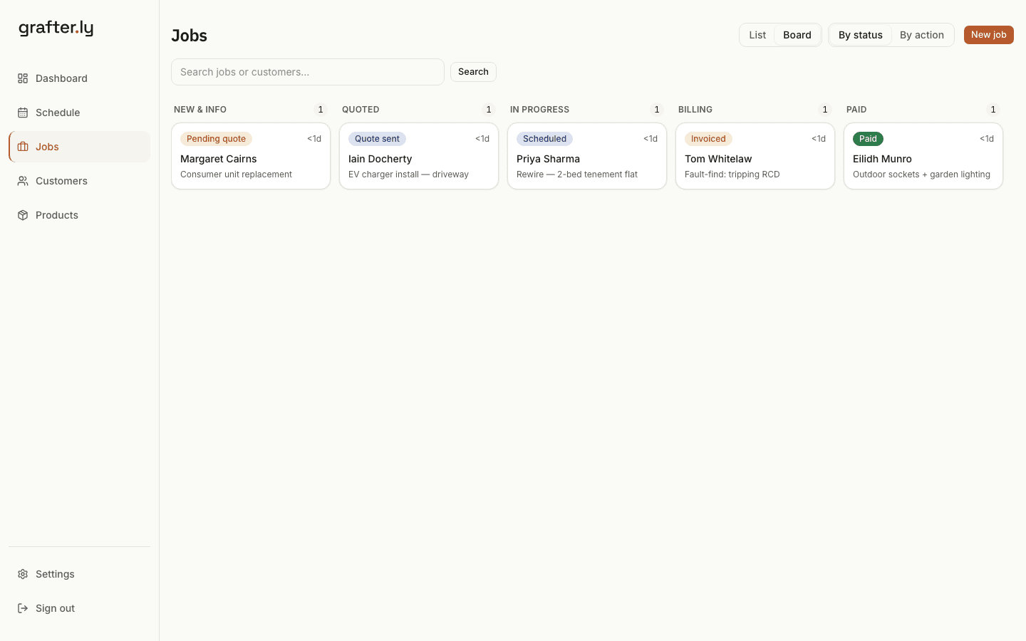Every job laid out in columns by stage, from New through Quoted, In progress, Billing and Paid.