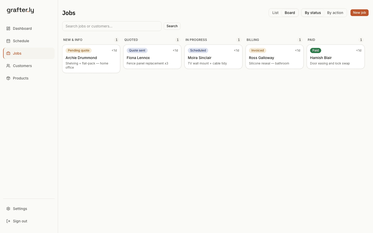 Every job laid out in columns by stage, from New through Quoted, In progress, Billing and Paid.