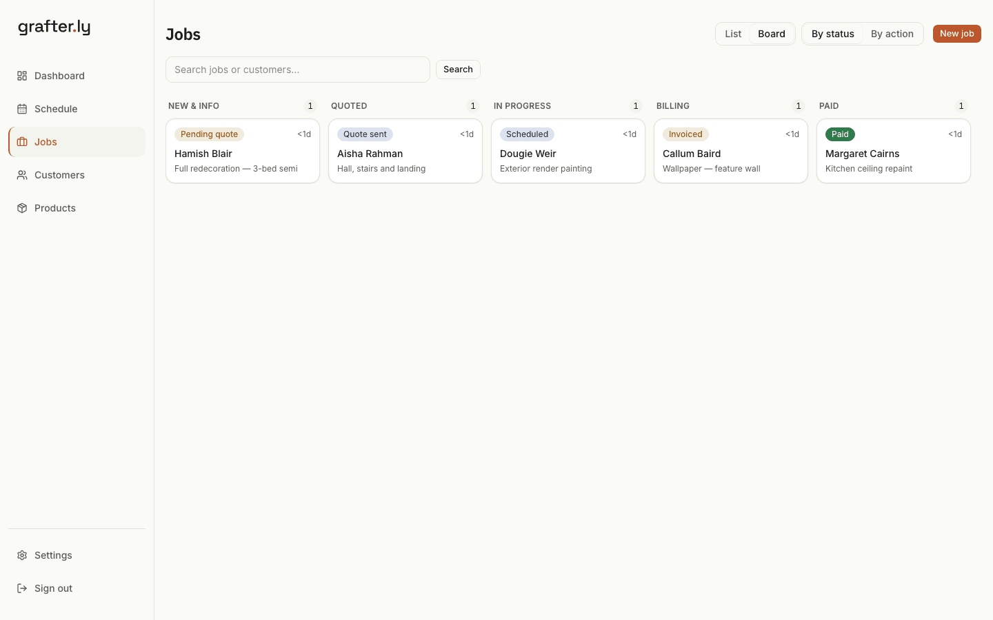 Every job laid out in columns by stage, from New through Quoted, In progress, Billing and Paid.