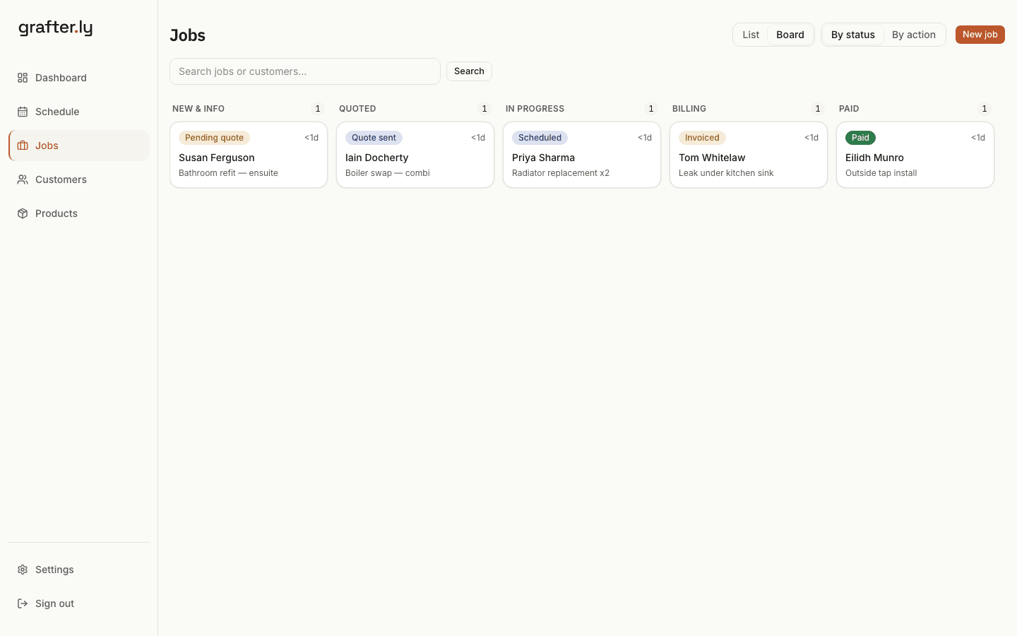 Every job laid out in columns by stage, from New through Quoted, In progress, Billing and Paid.