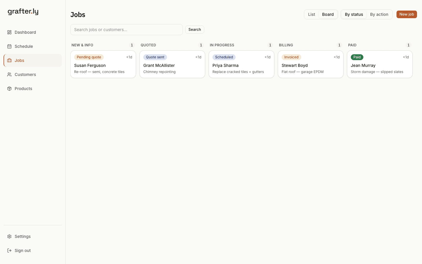 Every job laid out in columns by stage, from New through Quoted, In progress, Billing and Paid.